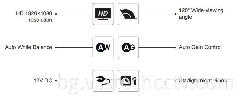 Mini forward-facing HD camera